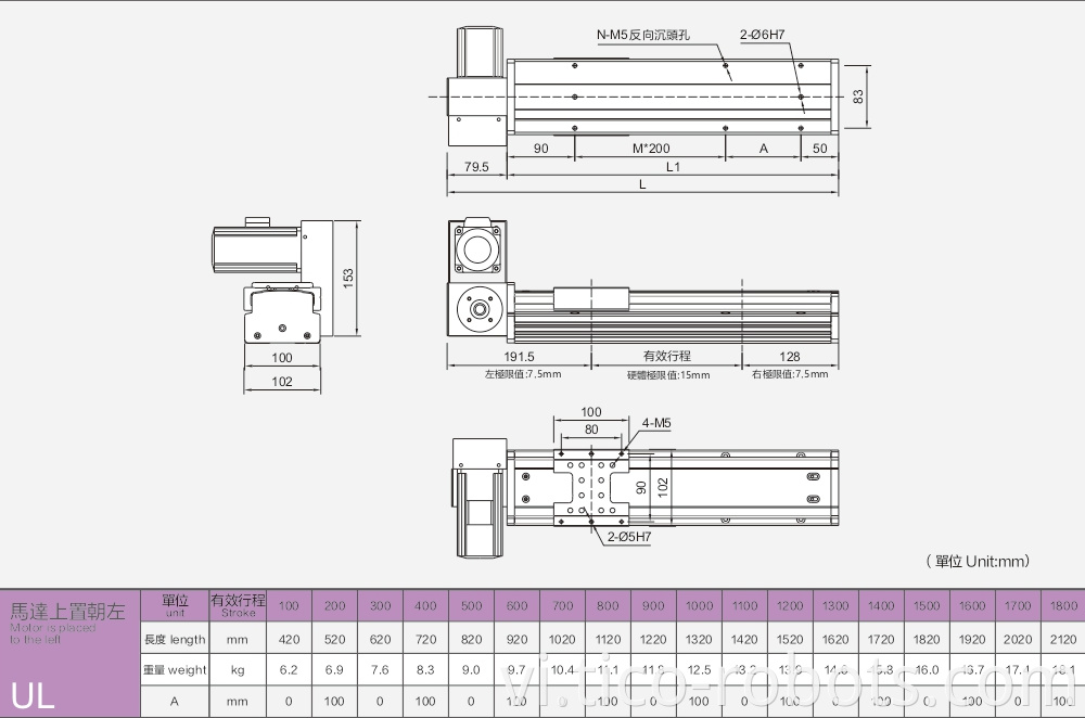 Linear Motion Guide Square Linear Rail Guide